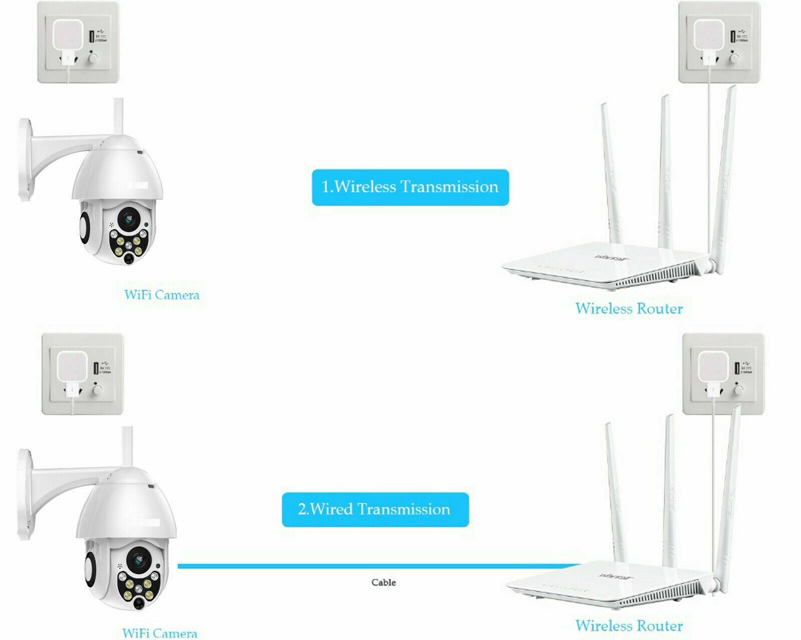 Outdoor Waterproof WiFi PTZ Pan Tilt 1080P HD Security IP IR Camera Night Vision