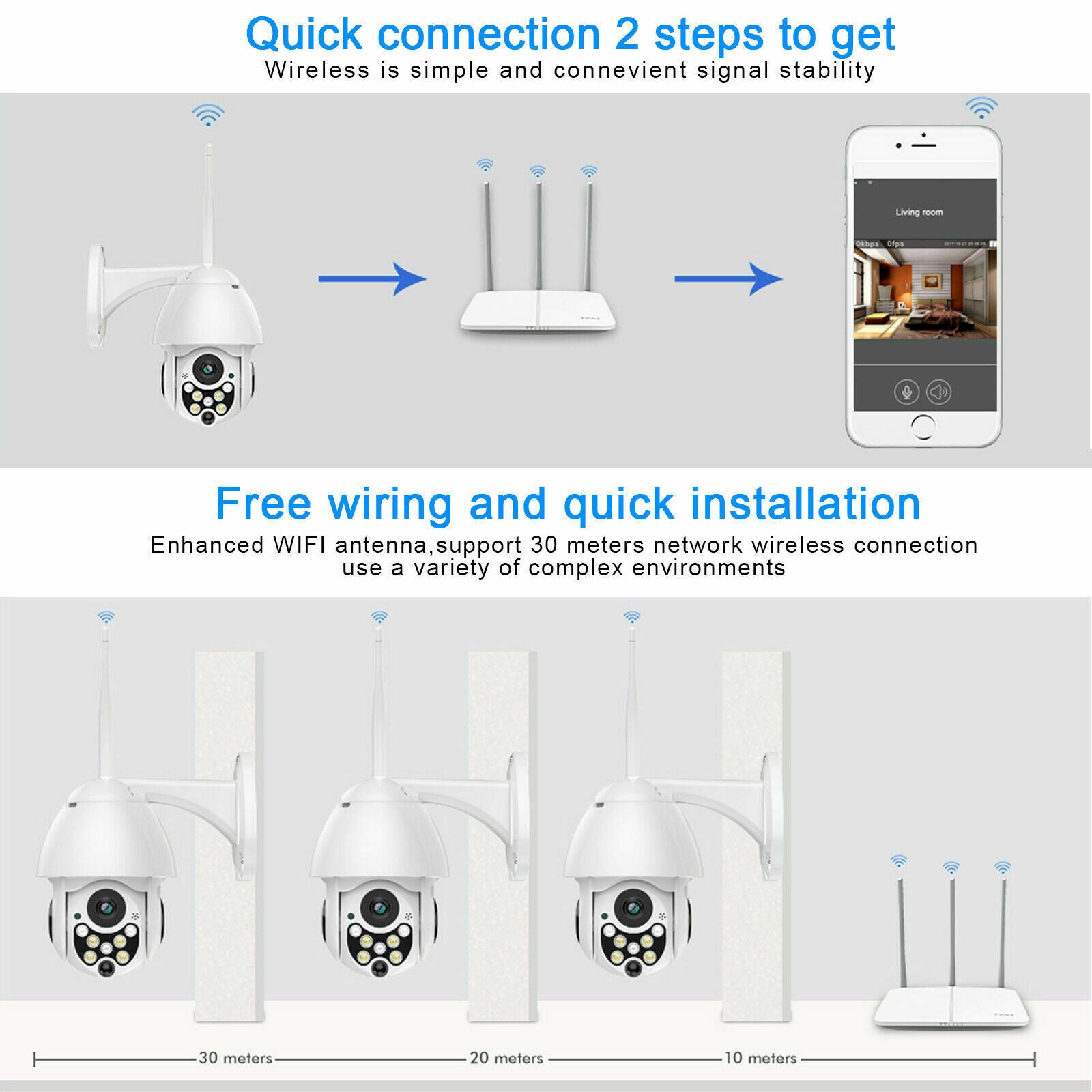 Outdoor Waterproof WiFi PTZ Pan Tilt 1080P HD Security IP IR Camera Night Vision